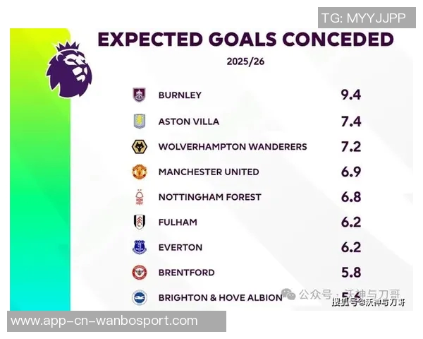 英超球队最长连续不败场次排行榜揭晓让我们一探究竟