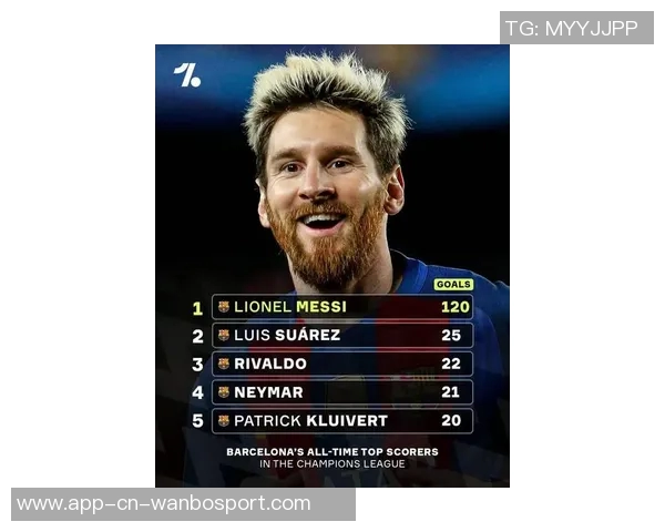 巴萨前高层透露梅西渴望内马尔回归却未能如愿深感遗憾