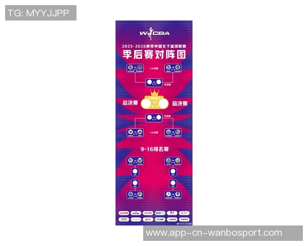 心不可挡2025-2026赛季WCBA联赛第十一轮精彩赛事回顾与分析